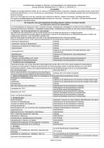 Unbedenkliches Verhalten